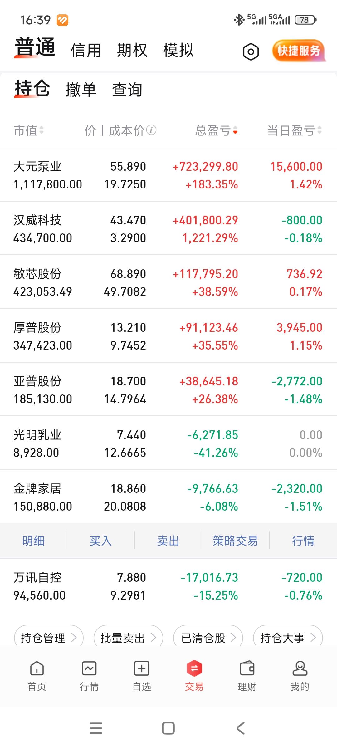 小回