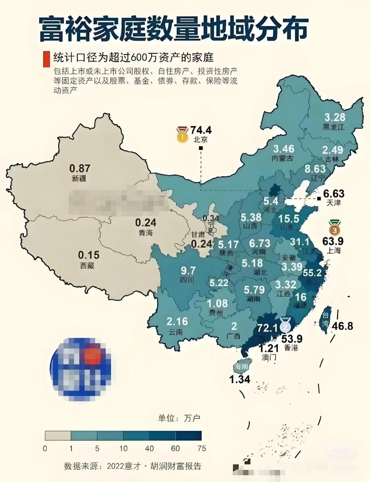 富裕家庭数量地域分布，这个真的还得北上广！