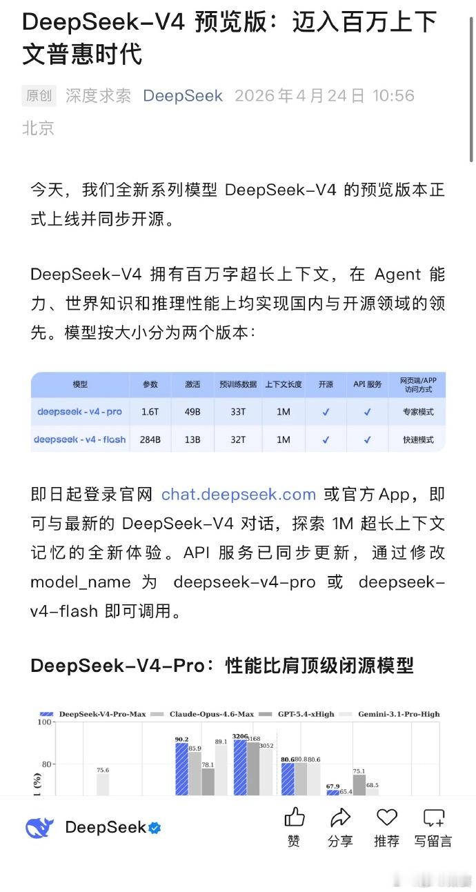 DeepSeekV4发布DeepSeekV4和GPT5.5谁更强DeepSeek