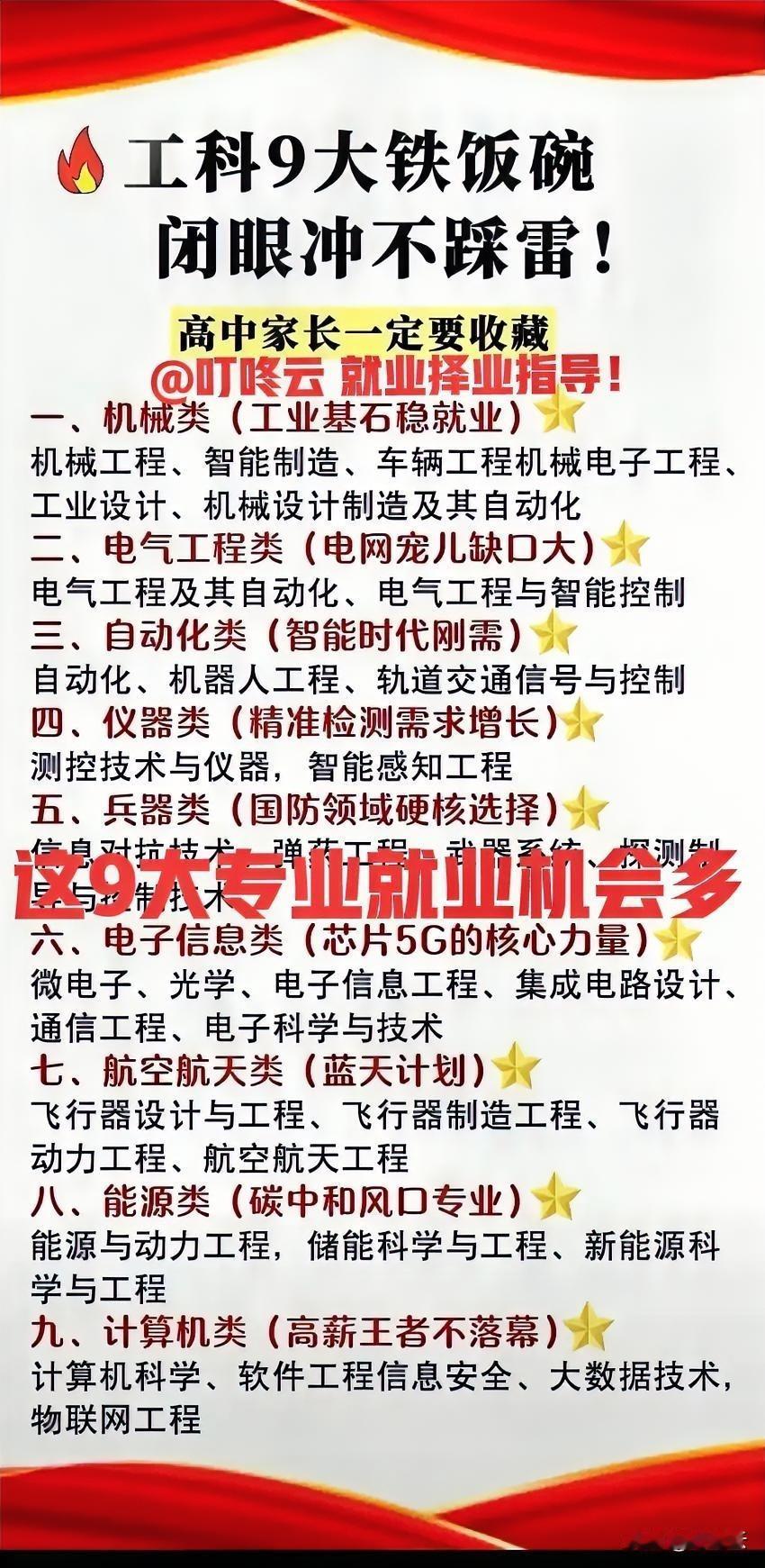 2026年这9大工科对应9大铁饭碗，干货分享！这些专业未来就业机会非常多，粉丝优