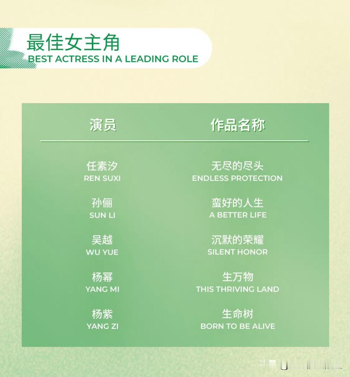 赵丽颖，引起热议！5月26号，赵丽颖登上热搜，引起了大家的热议，并不是新作品