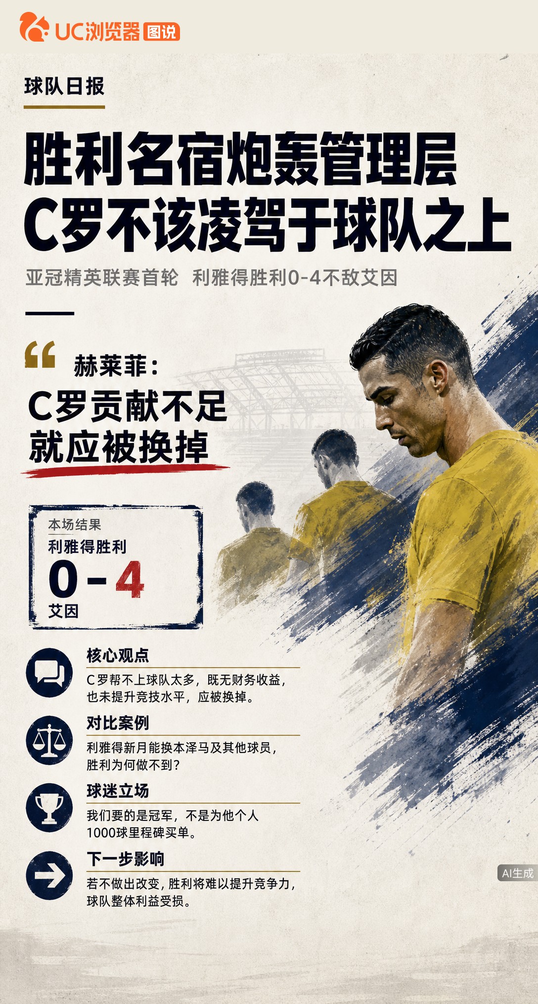 胜利0-4惨败后，名宿赫莱菲开炮：C罗竞技帮不上忙、商业也没收益，凭啥比俱乐部还大？新月能换本泽马，