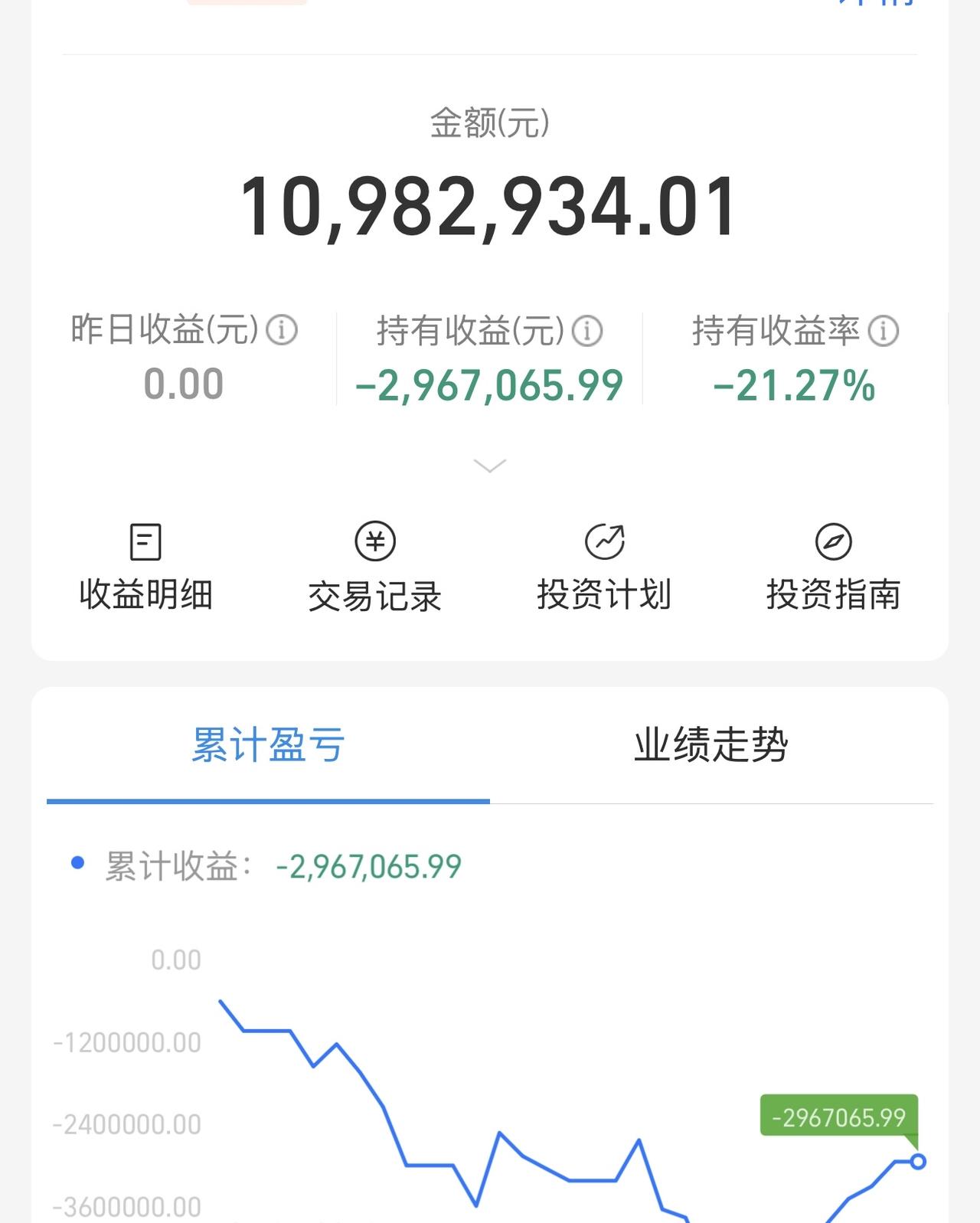 当你亏到300万的时候，你没体会过这种时刻存在的难过。而我现在每天都在千锤百炼的