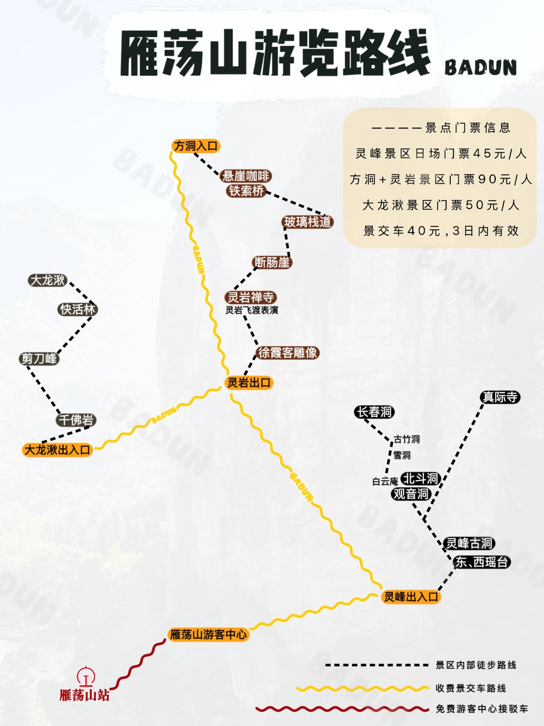 往全面的说雁荡山攻略路线