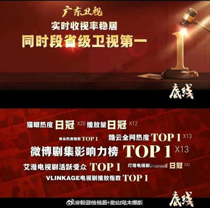 成毅大帝，将接受水产跪拜。[大笑][大笑][大笑]成毅CVB实绩如下（不完全统计