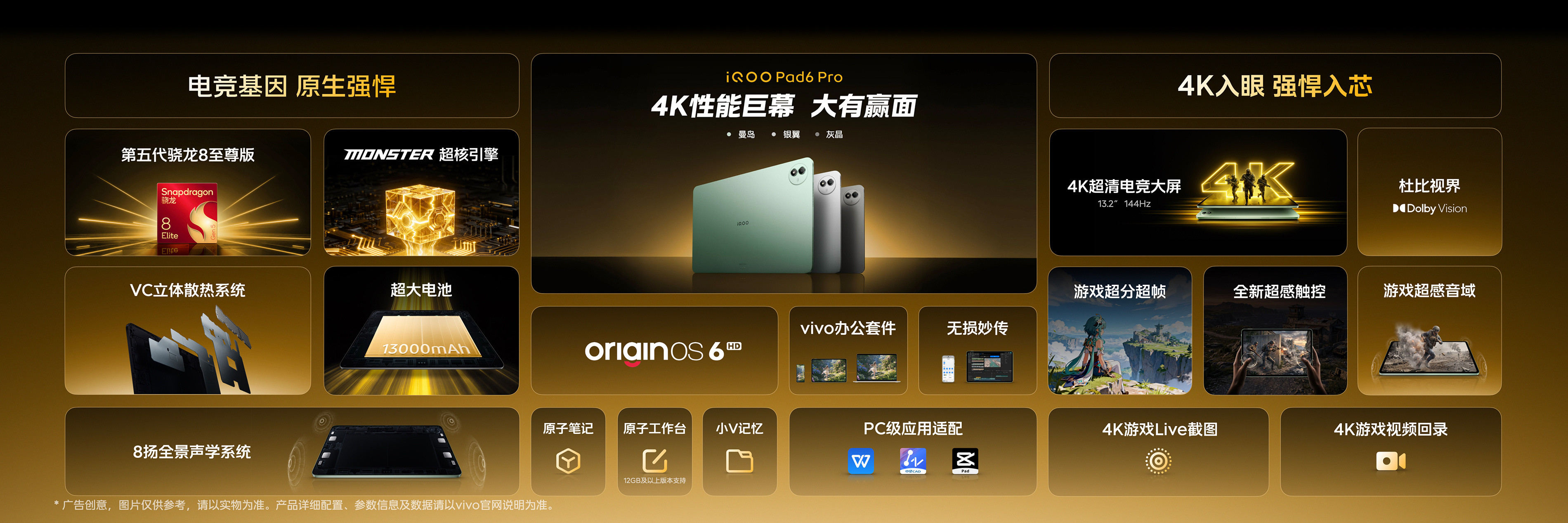 iQOOPad6Pro①强悍性能：iQOO15同款第五代骁龙8至尊版芯片和i