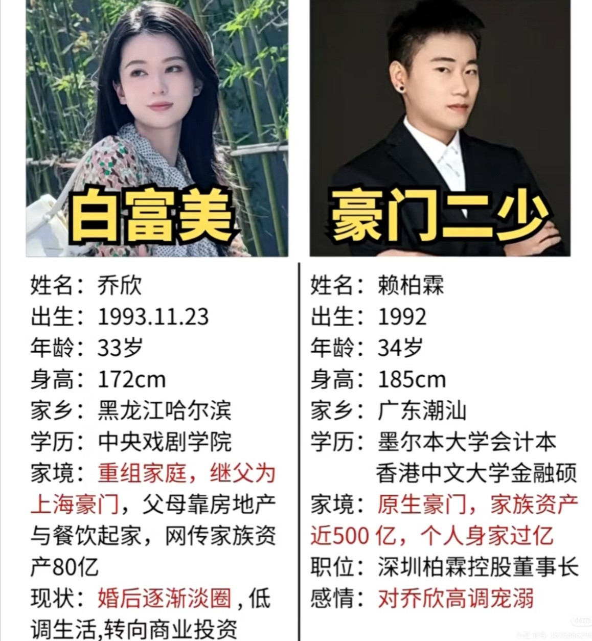 1、乔欣一直想要举办一场盛大的国外婚礼，奈何她老公在家族的话语权实在是小，她婆婆