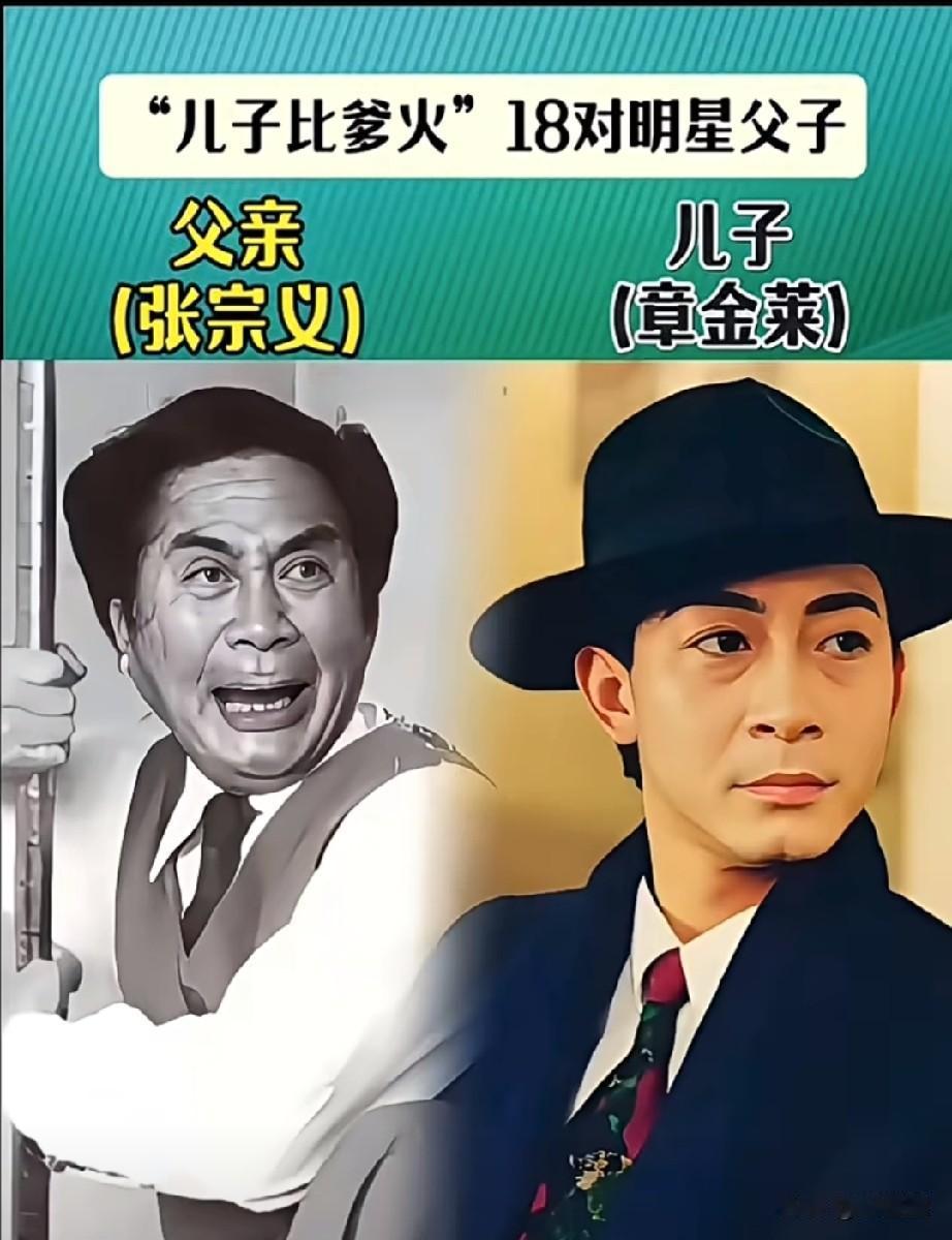 儿子比爹火的18对明星父子你最喜欢哪一对？