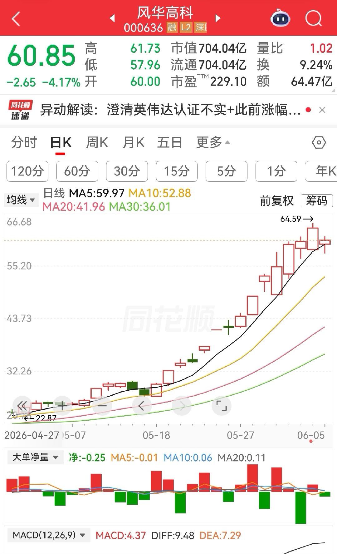 电子工业刚需耗材：被动元器件MLCC与合金电阻，算力设备供电稳压关键配...