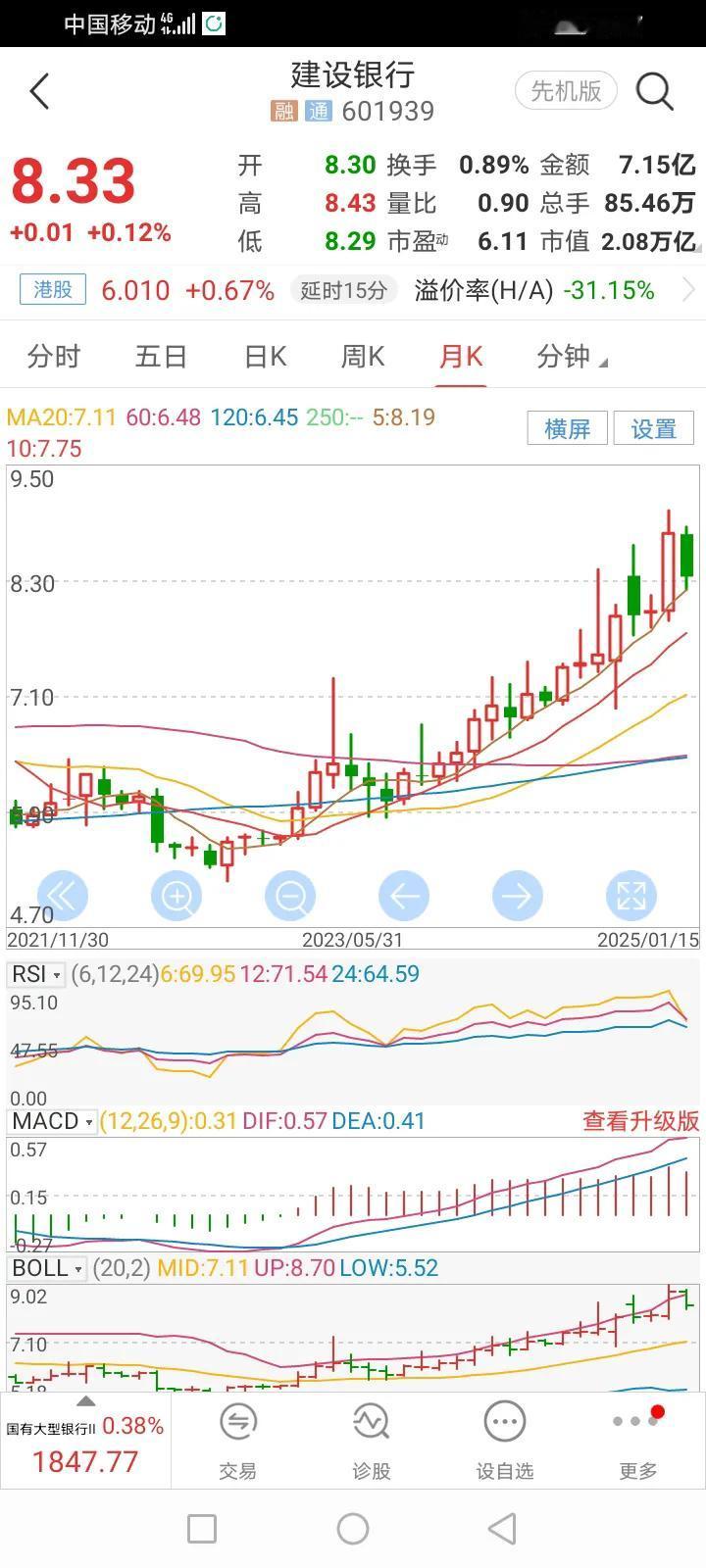 在中国股市，国有大行算不上靓女帅哥，顶多也就是个憨厚的大叔吧，所以引不来那些光鲜