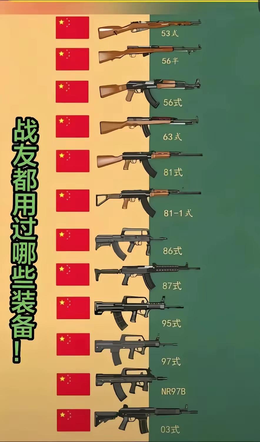 战友们你用过哪种装备！🫡🫡🫡