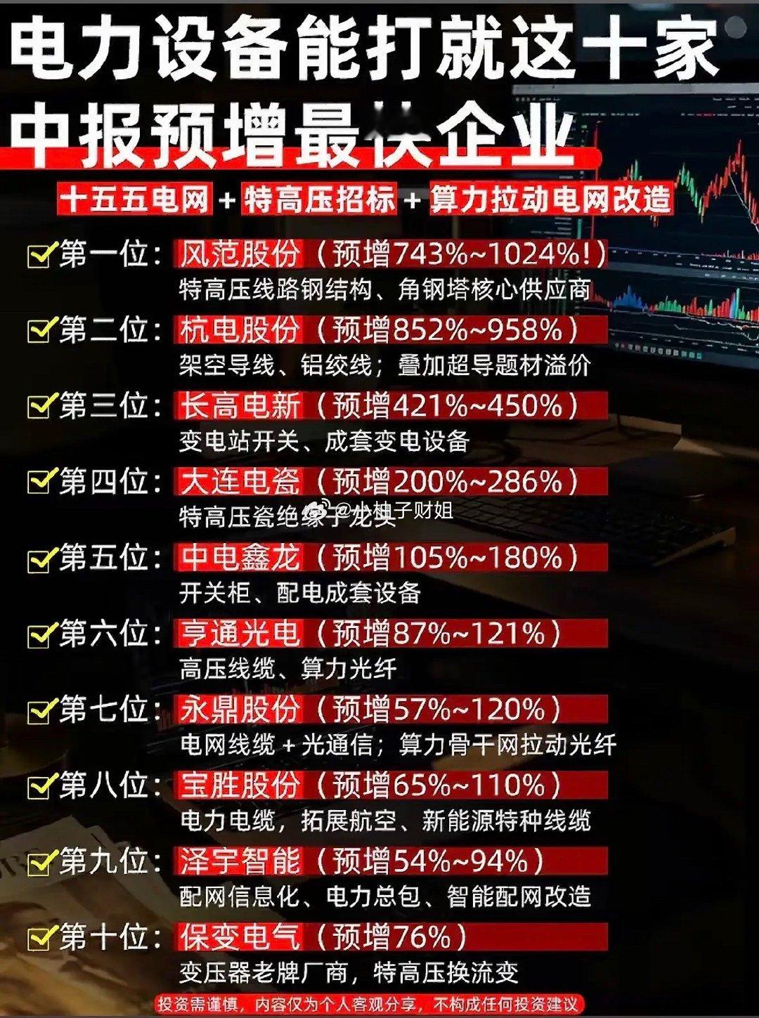 电力设备十大黑马股，中报预增超10倍！2026年电力设备行业简直是黑马频出，中报
