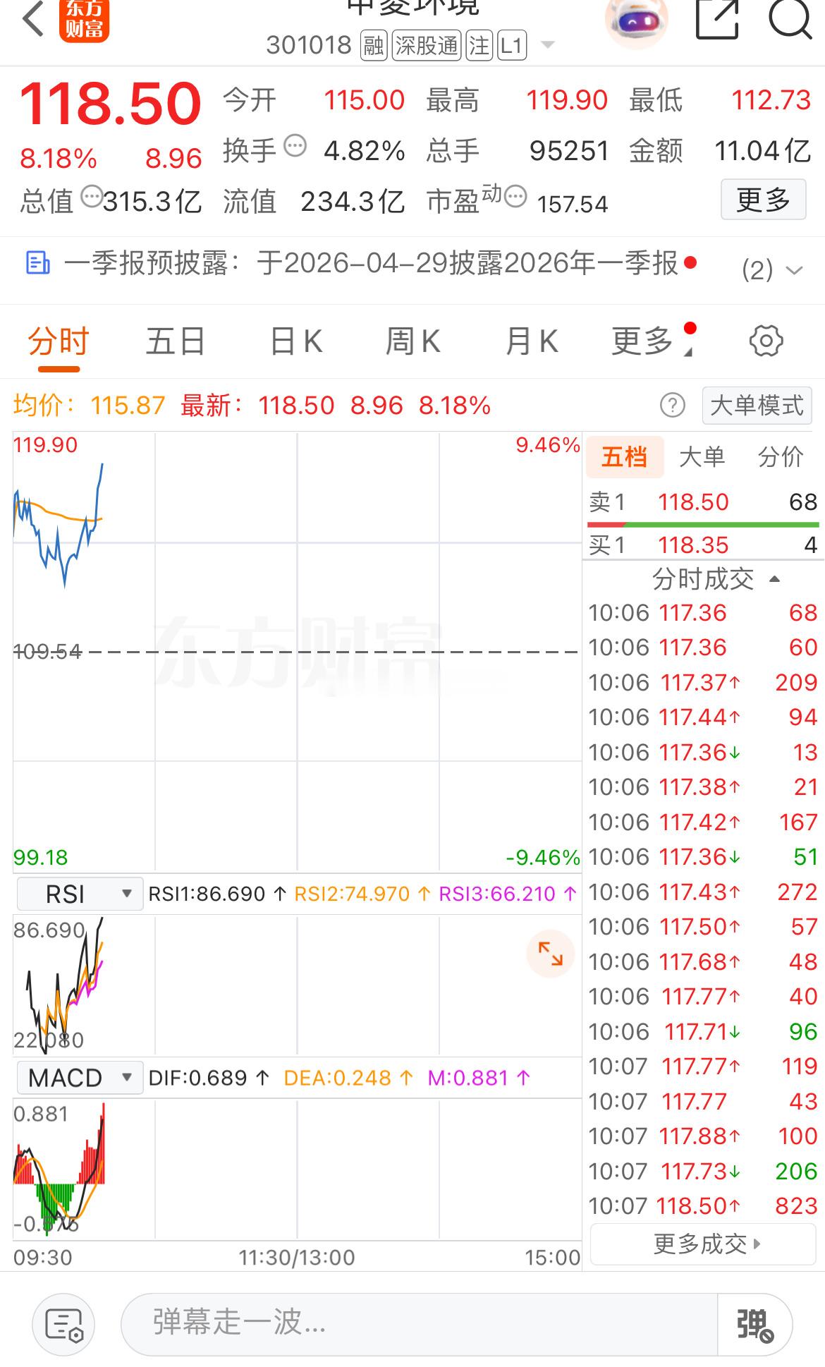 漂亮！一支穿云箭冲刺着🚀