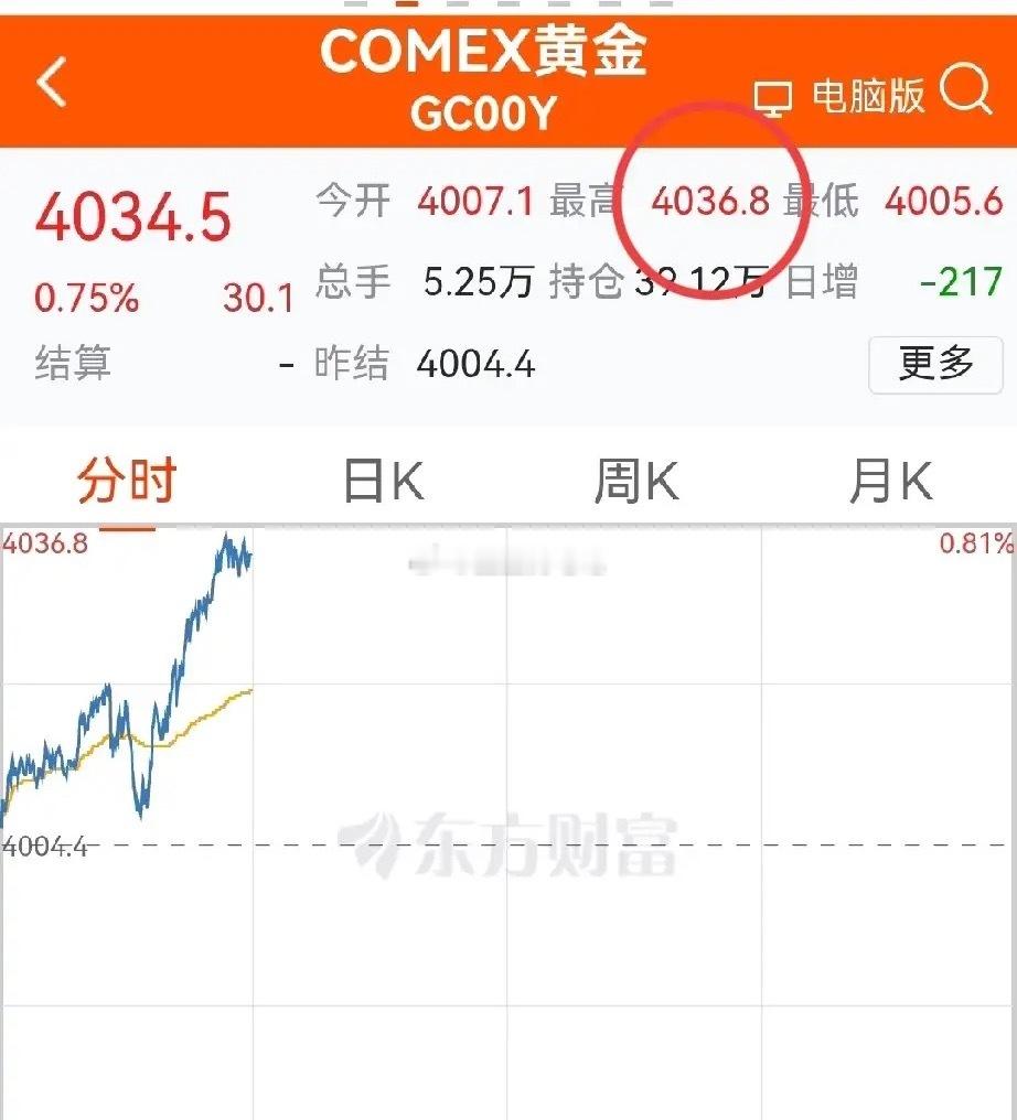 明天会怎么开局？美股、港股科技股承压，节日期间的涨幅又给基本抹去…大A的长假，每