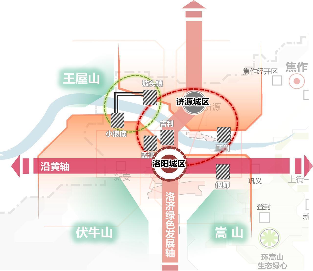 河南第二个同城化战略开启！继河南省会郑州向东推动的郑开同城化迈入黄金期后，河南