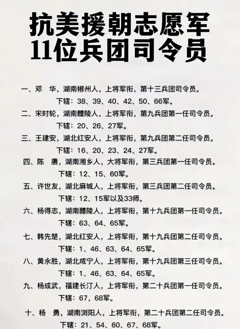 抗美援朝时的11位兵团司令，都是上将军衔。他们为了保家卫国和世界和平，作出了突出