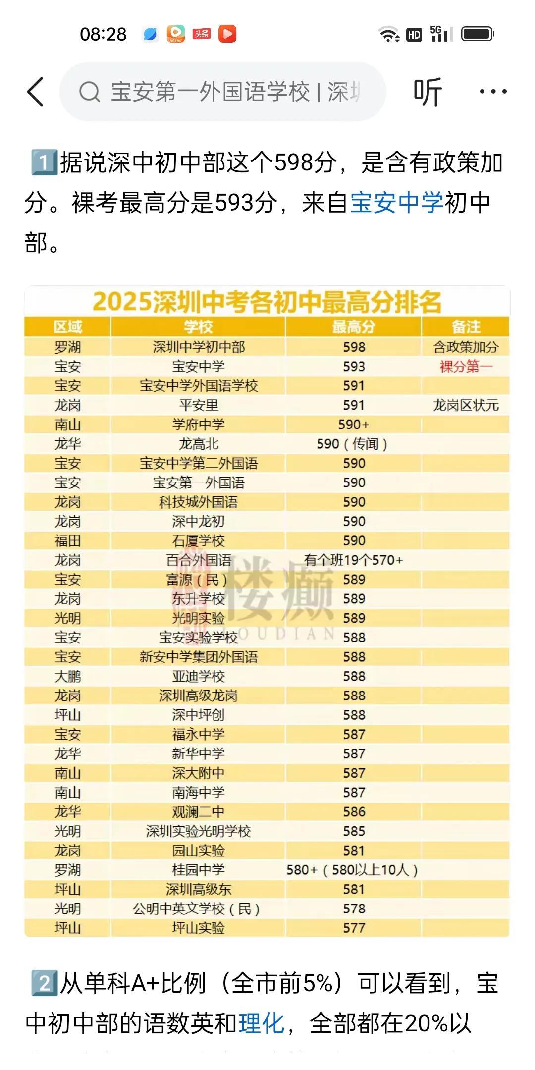 2025年深圳中考最高分落户宝安中学初中部，成绩为593分。很多人说深圳中学有个