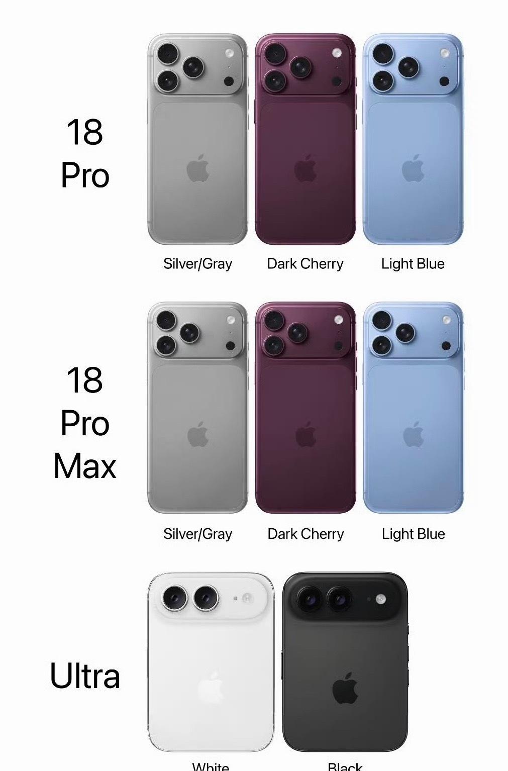 iPhone18分两批发售，9月只上Pro和折叠Ultra，标准版要等到明年春季