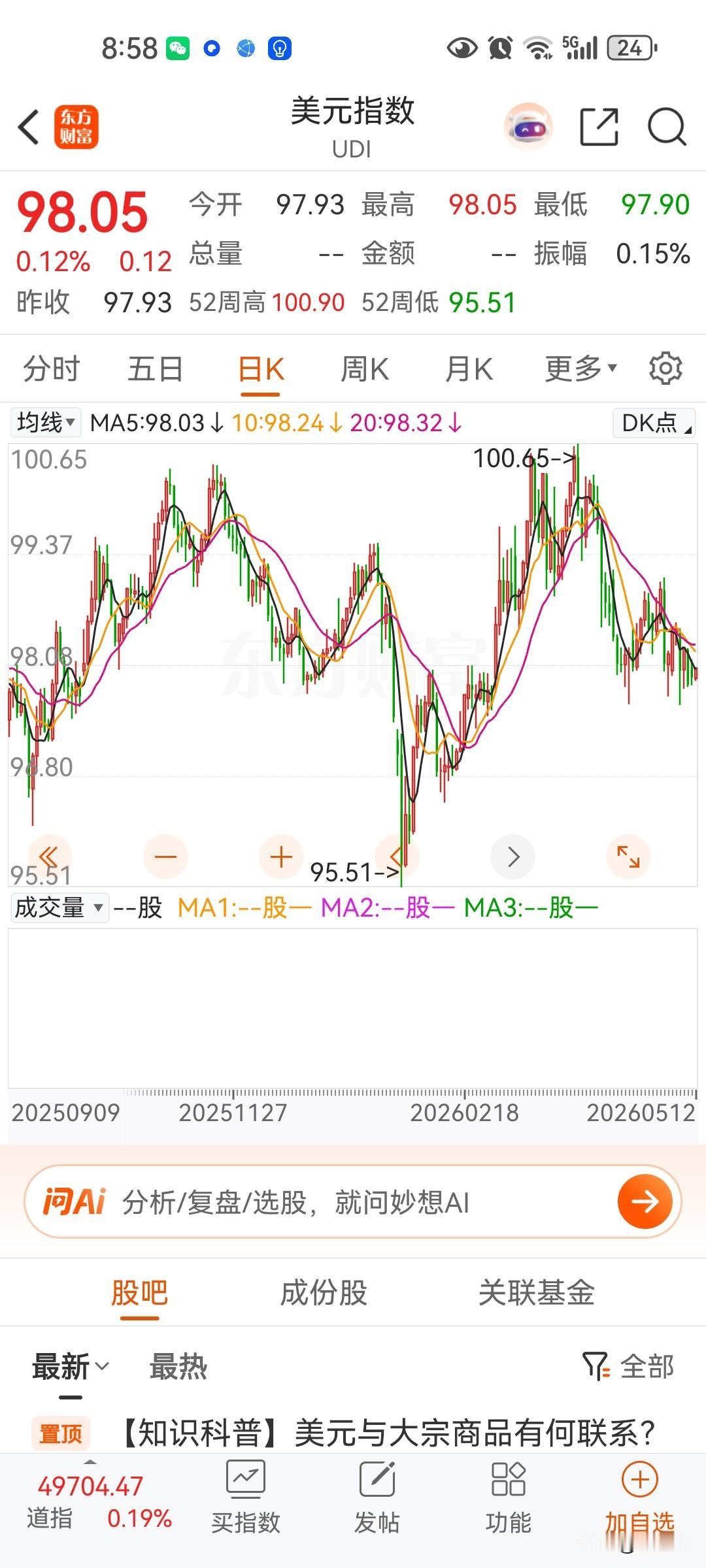 特朗普为什么一定要来，不得不来，非得不来，最主要还是美元贬值和我们的货币升值，油