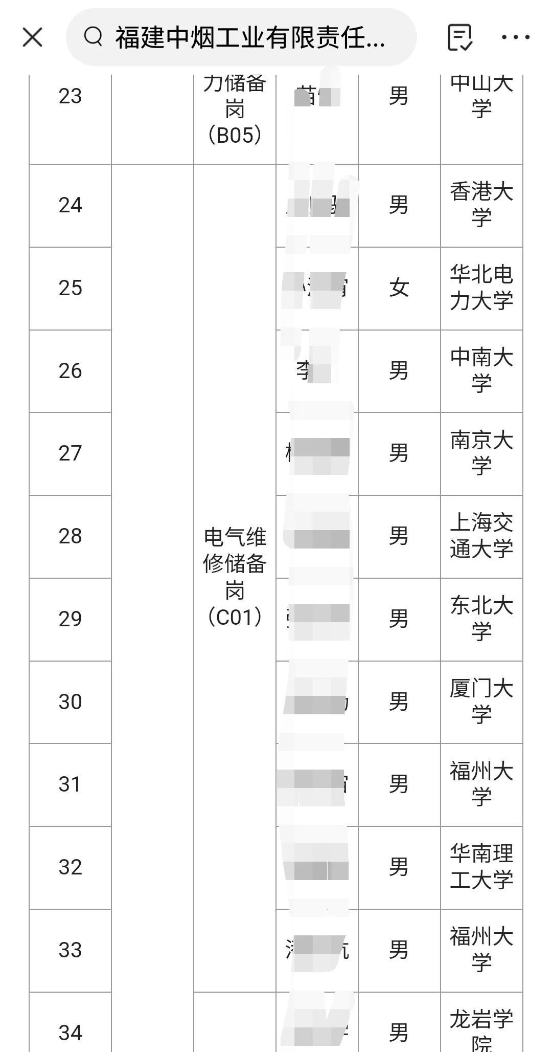 现在的招聘条件烟草已然最为严苛，招聘回避相关规定我想也就只有该行业了，希望该行业