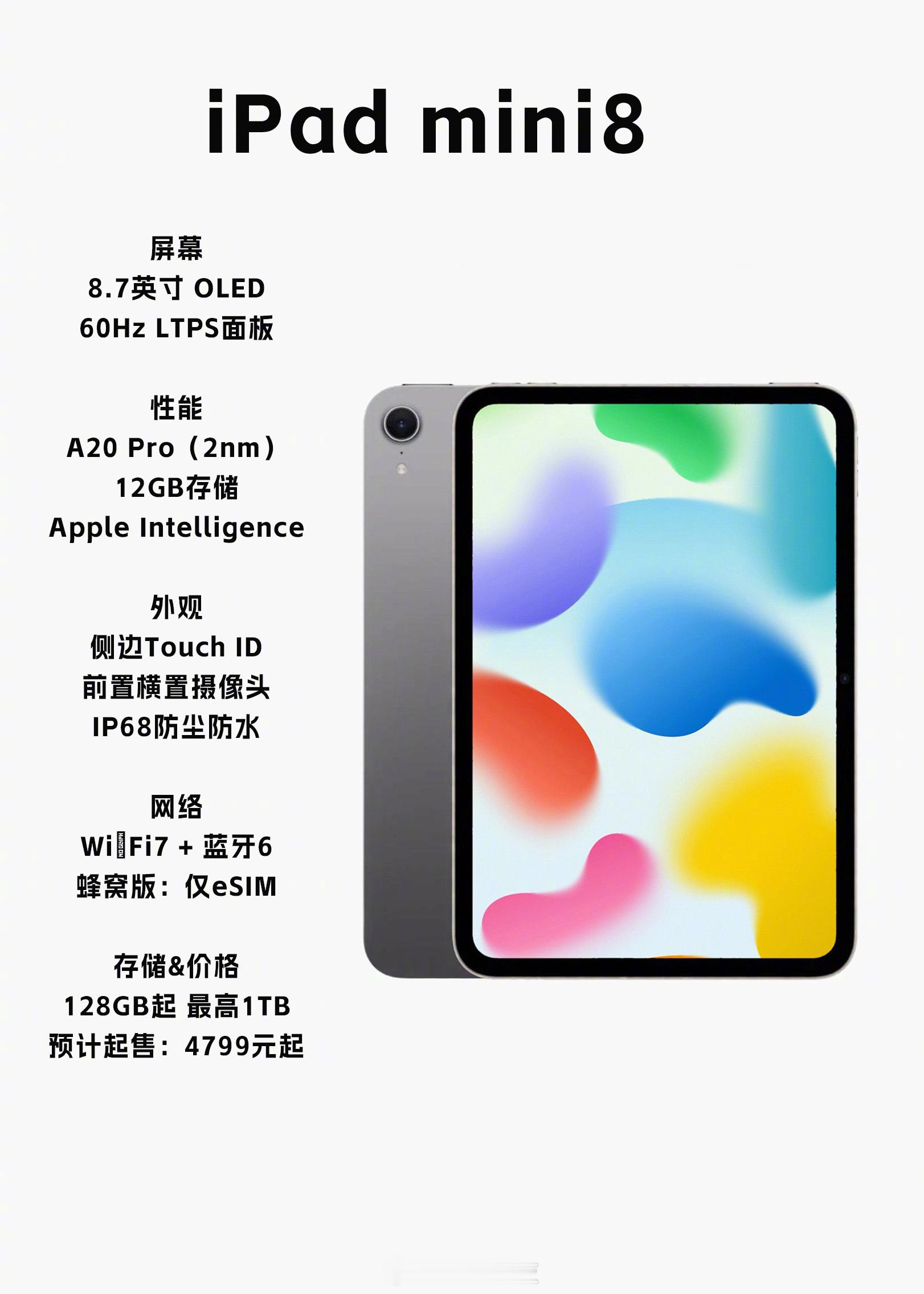 iPadmini8如果这次真搭载A20Pro芯片，那性能提升真的巨大！要知道iPadmini7搭载A