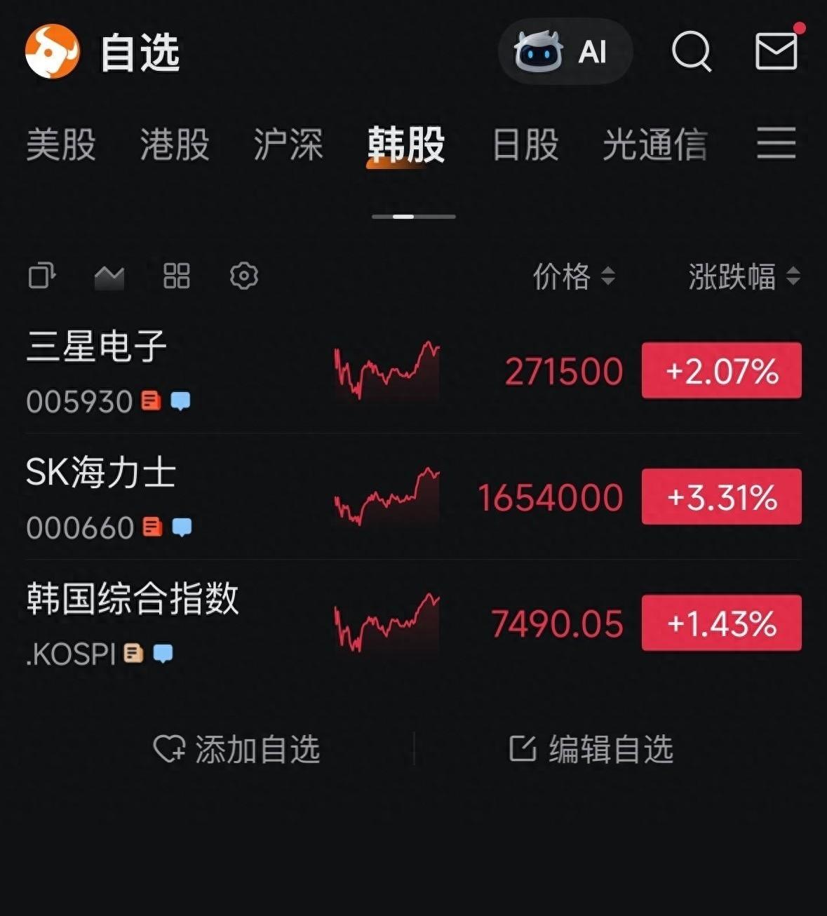 两家韩国公司，一个季度赚了4000亿人民币。不是4000亿韩元，是4000亿人民