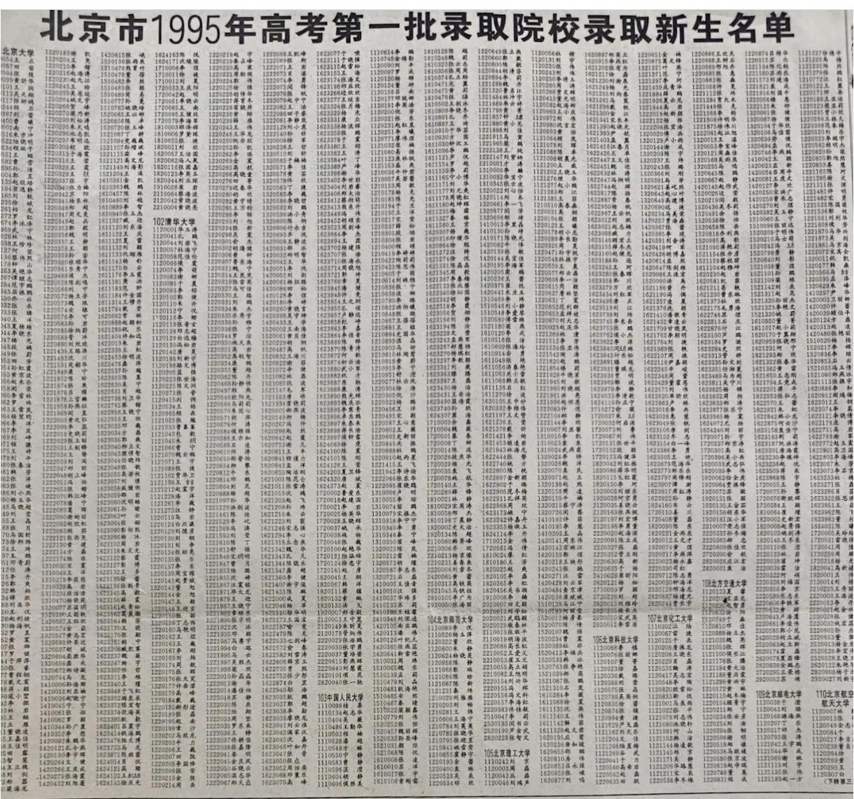 30年前的1995年，北京高考录取是怎样的？那时候，北京高考也是全国统一试卷。除