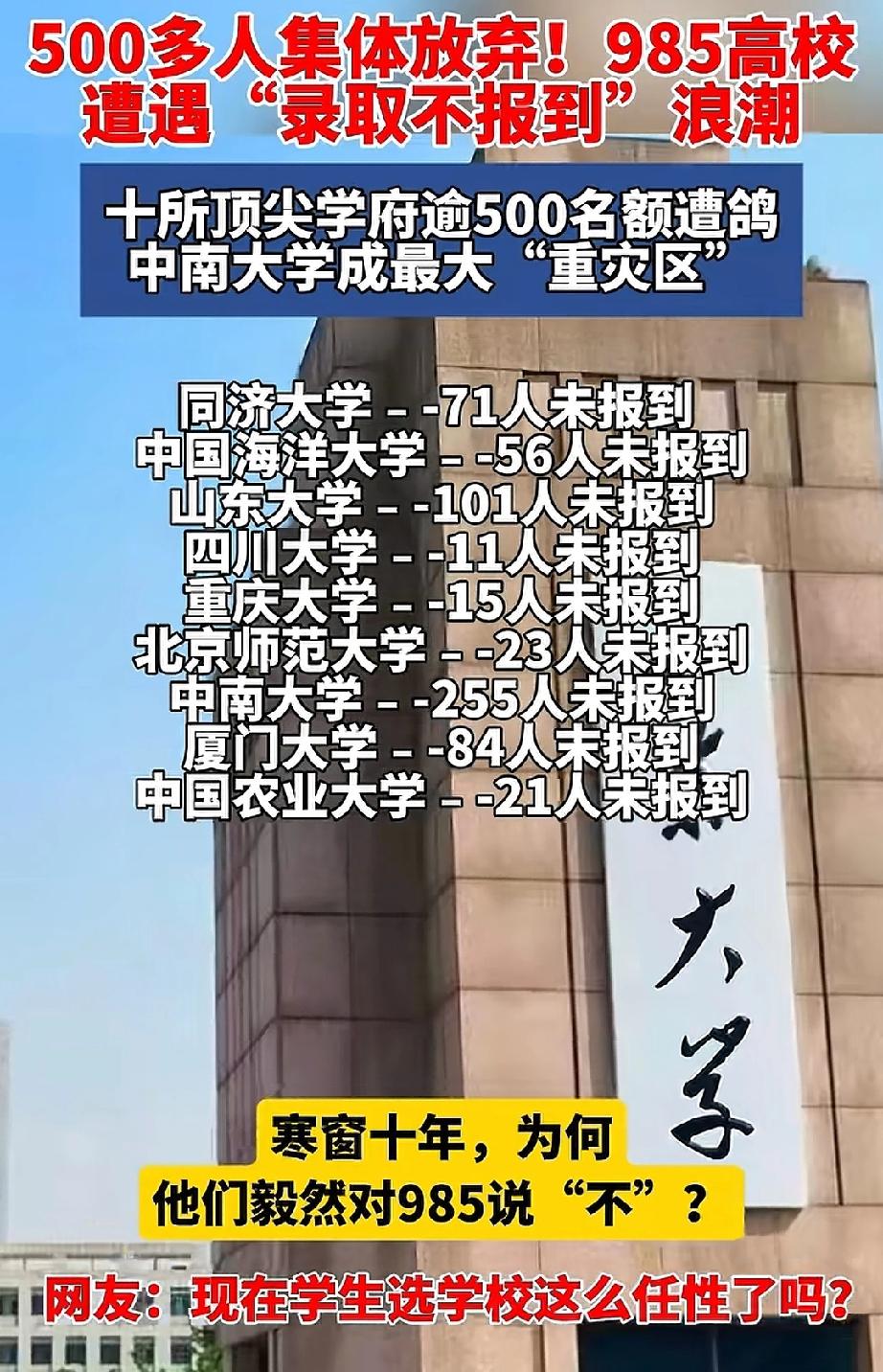 985高校遭遇“录取不到校”的浪潮今年的高校报到季，遭遇了录取不到校的浪潮。