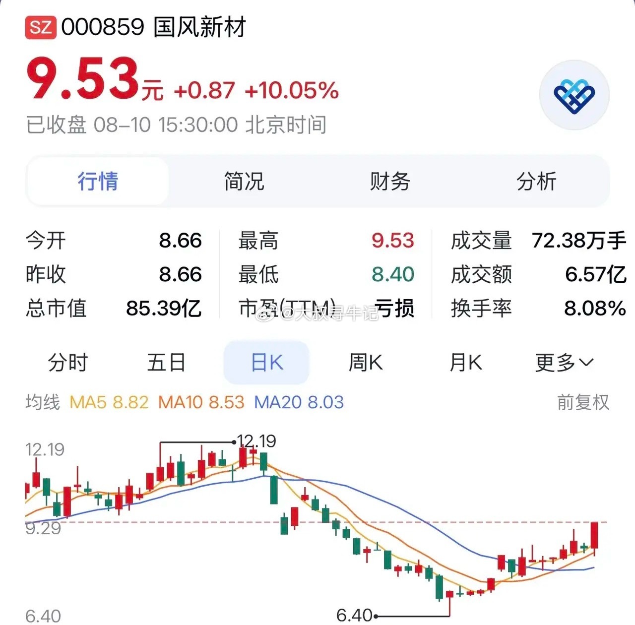 国风新材：MLCC产线推进，并购与光刻胶研发多点突破。在科技日新月异的今天，国风