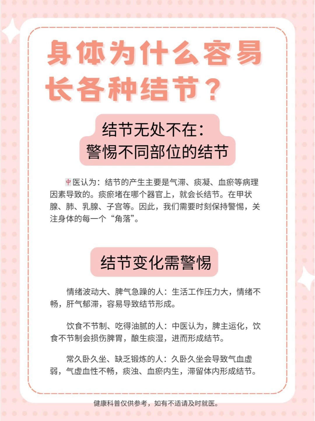 身体为什么会长各种结节？姐妹们，不知道有没有这样的困惑身边好多人包括自己体检时都