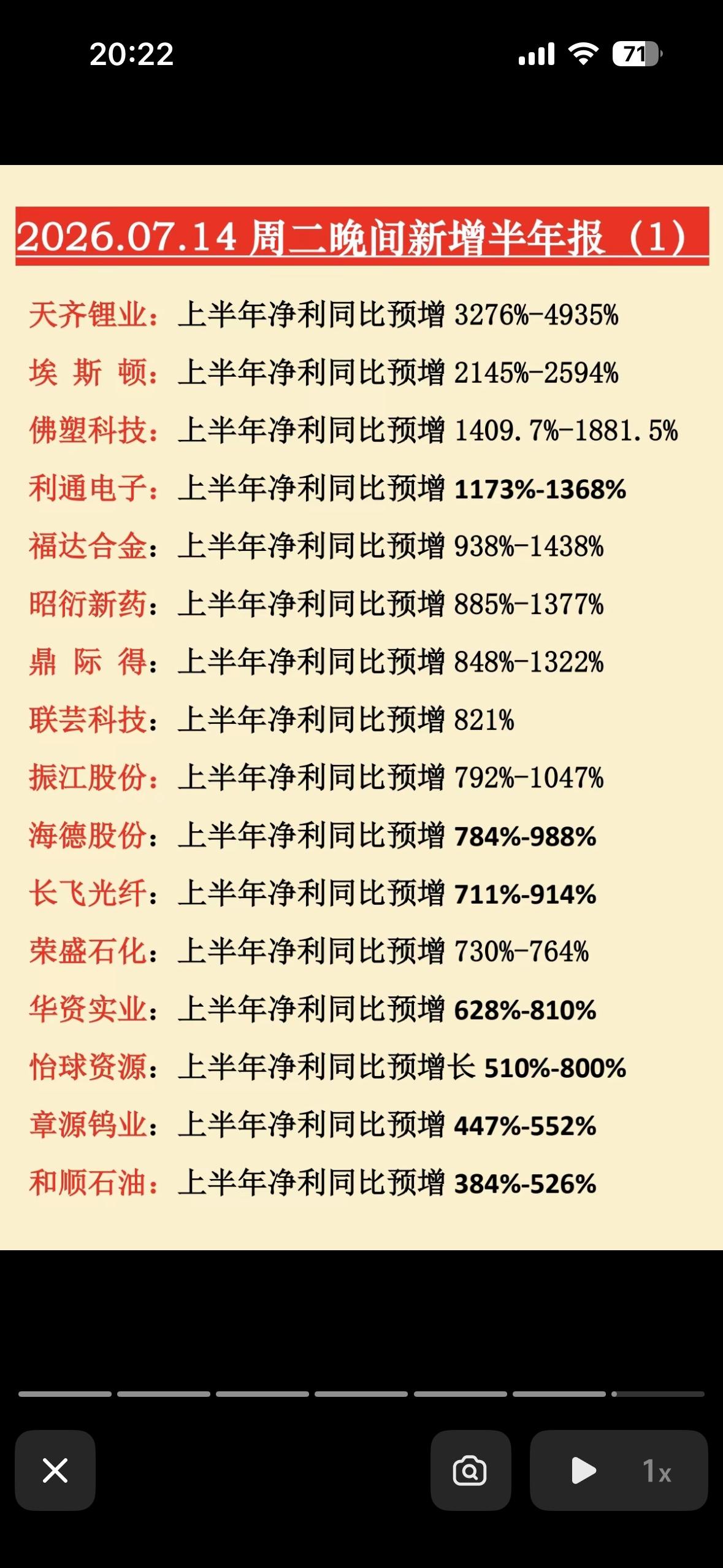 2026年上半年业绩预告公司名单曝光！2026年上半年业绩预告公司名单曝光，