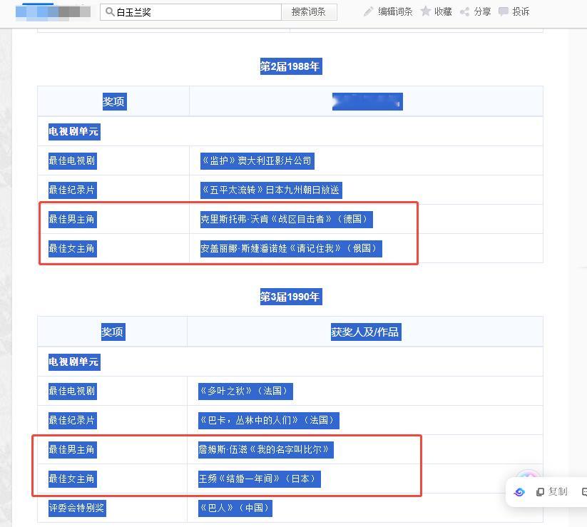 白玉兰提名一出来，全网yxh造势拉踩刘亦菲的真不少。还天天装资深上跳下窜的涛视后