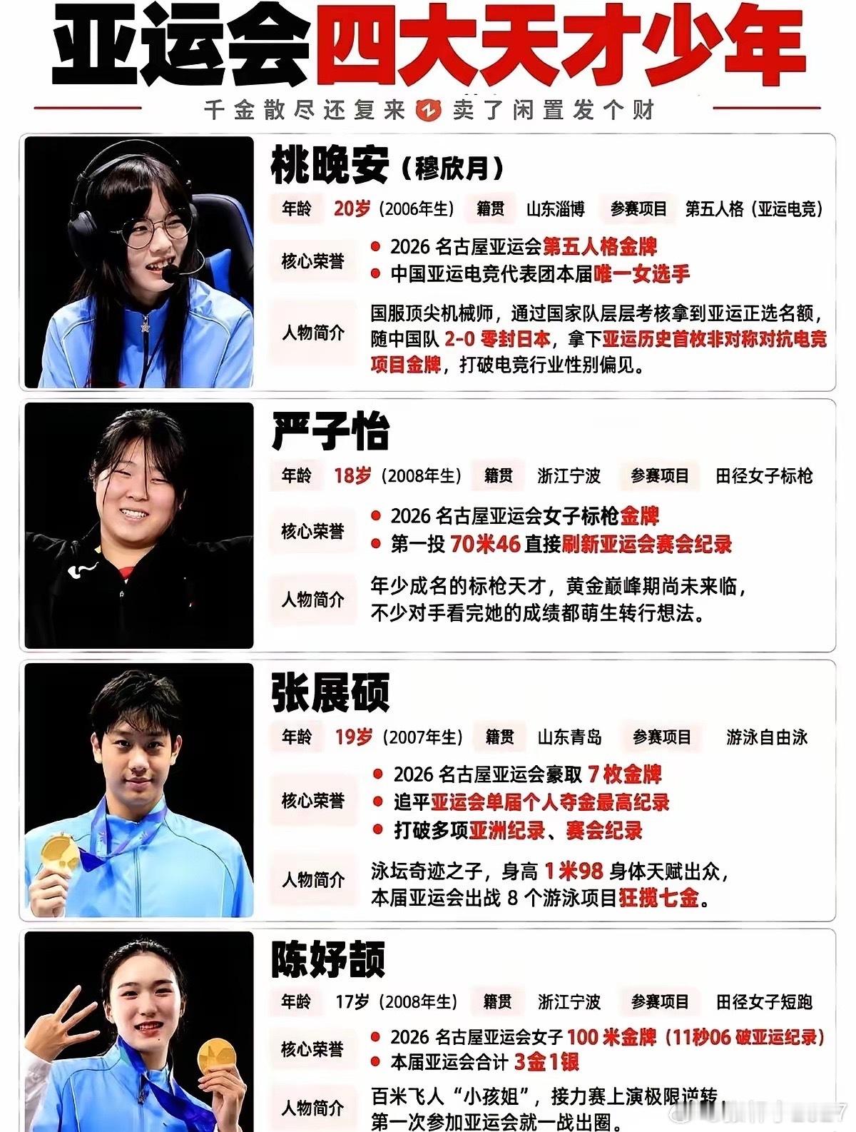 说00后不吃苦的，看看名古屋亚运会，老板们的脸都被打肿了。穆欣月、严子怡、张展硕、陈妤颉，这批00后