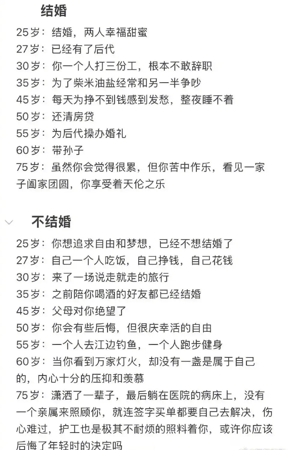 所以说人还是需要结婚的，你说呢