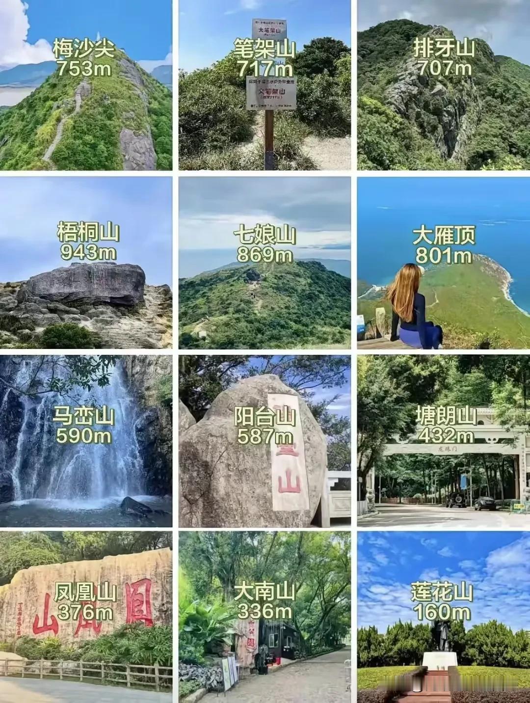 深圳山峰你登过几座?