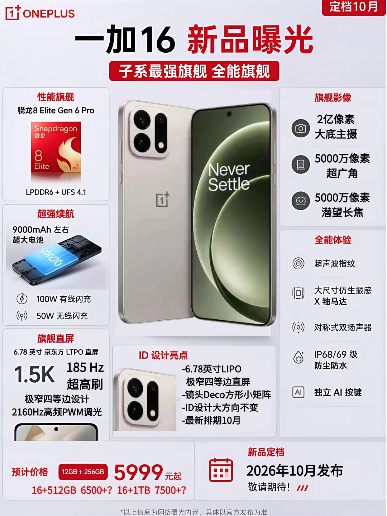 不敢想象一加16的配置会有多恐怖！根据爆料，一加16的发布时间在10月份，也就