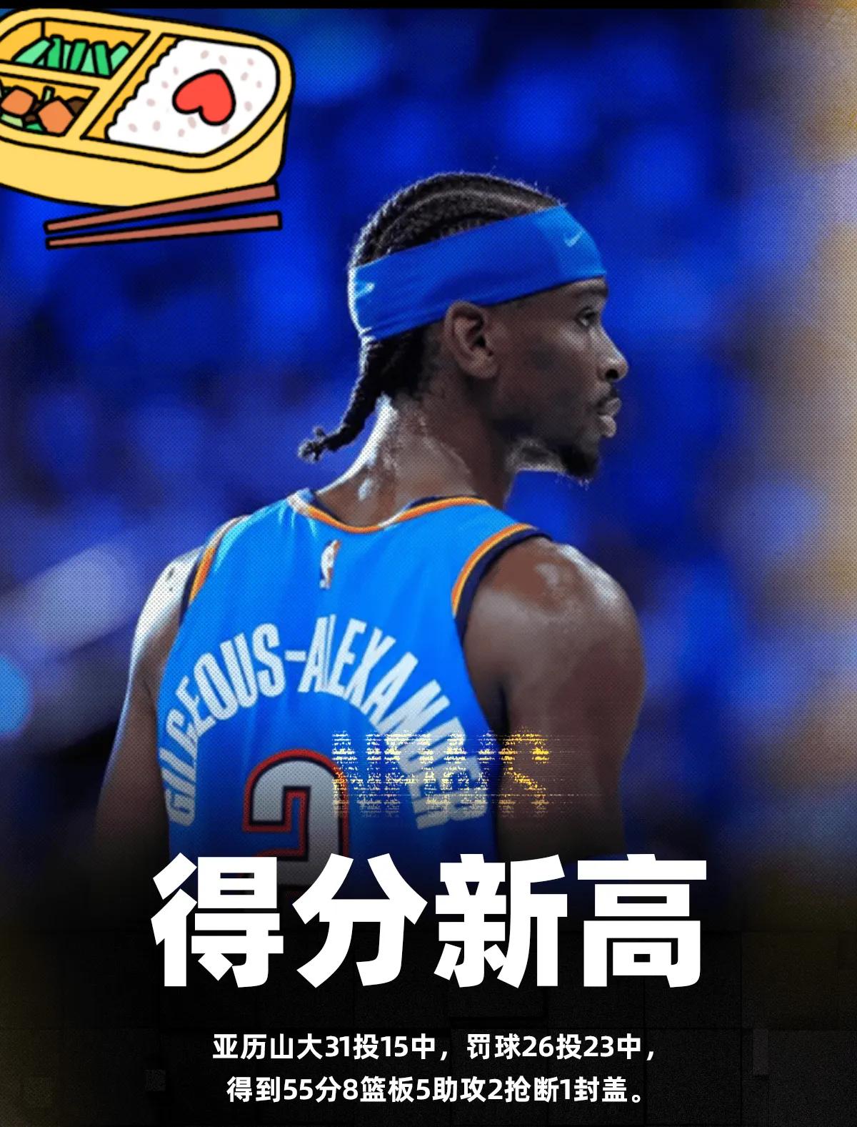 怎么没人夸亚历山大呢？人家拿到个人职业生涯最高的得分55分，这应该是个值得庆贺的