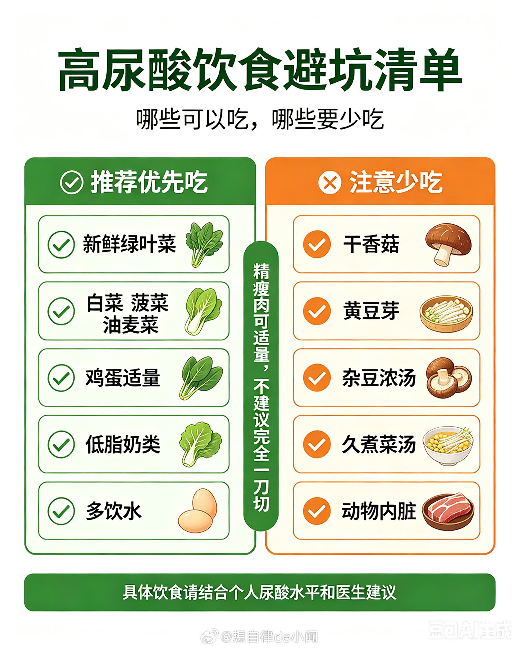 有些蔬菜的嘌呤含量比肉还高很多痛风、高尿酸人群只戒肉不戒菜，其实踩坑了！并不是所