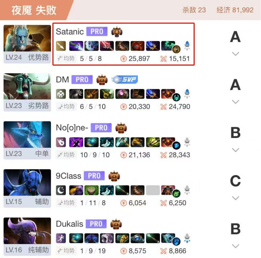 昨晚PARIvsHeroic加赛第二局，小孩哥不信邪再次选出了在本届比赛胜率