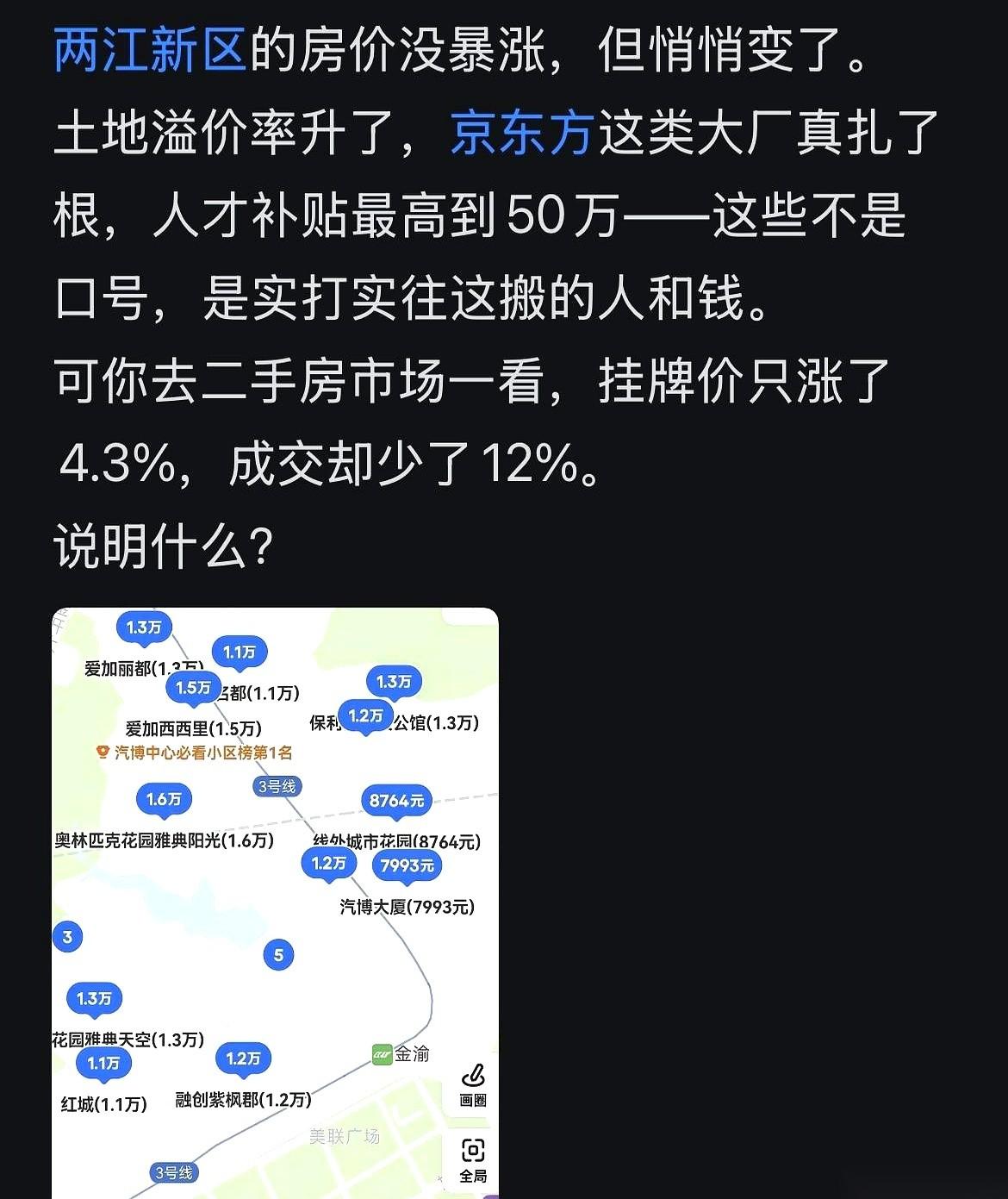 当年一万四咬牙冲进去的朋友，现在还好吗？听说龙兴都跌到七八千了，成了全重庆的笑