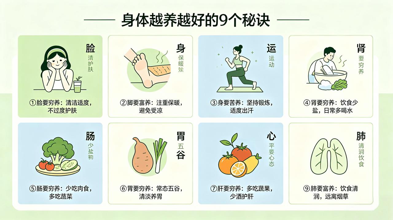 身体越养越好的9个秘诀①脸要穷养：清洁适度，不过度护肤！②脚要富养：注