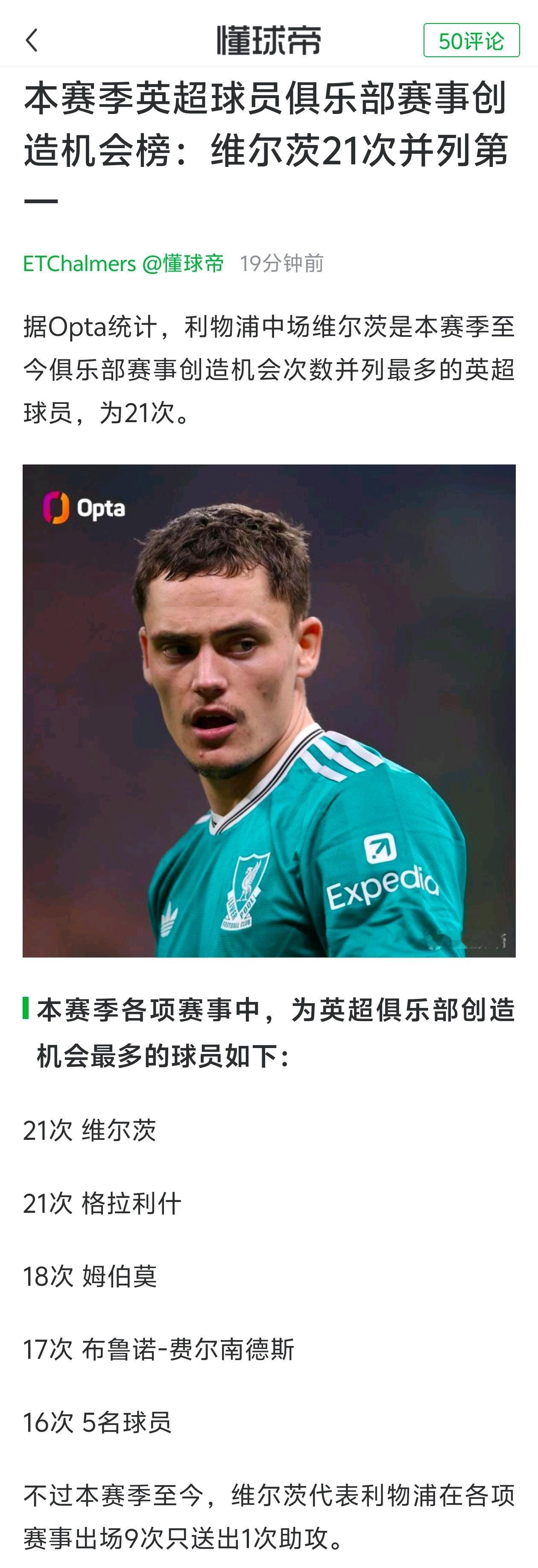 这个到底怎么回事？维尔茨创造机会排英超第一？？他21次，格拉利什也是21次，
