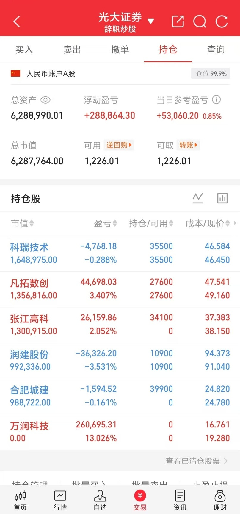 炒股真正赚钱的顶级逻辑：持仓越集中，利润越恐怖！90%散户都做错了在股市摸爬滚打