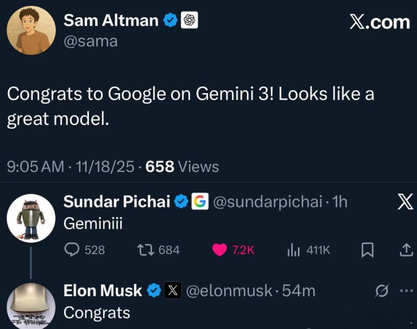 马斯克、奥尔特曼齐声祝贺：迄今最强的AI模型！经过一夜的使用考验，业界不得不认可