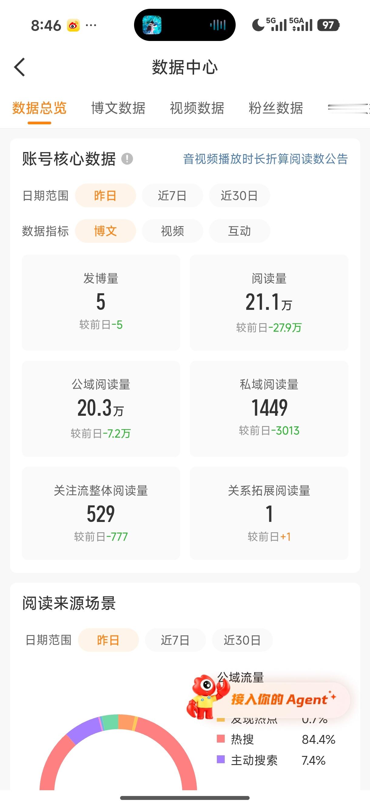 卧槽了……​​​