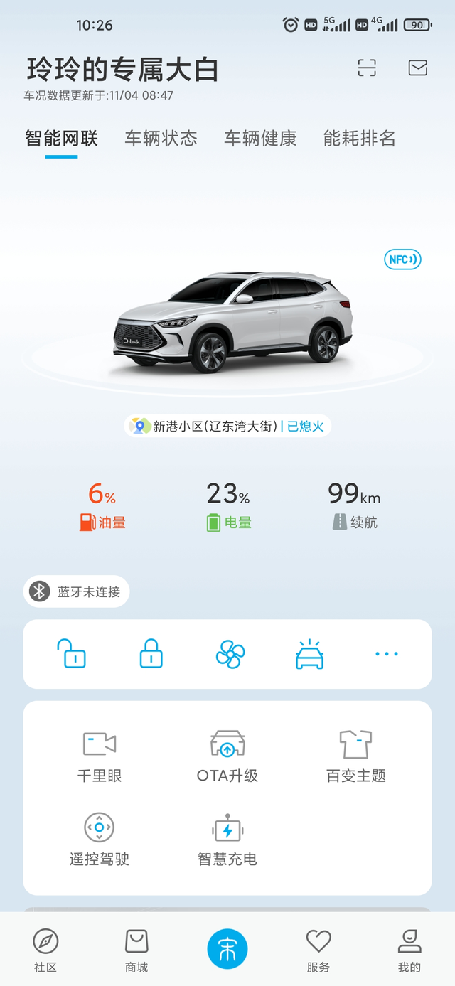 新车油耗计算200块钱的92号汽油，满打满算跑了550公里，刨除充了两次电用电