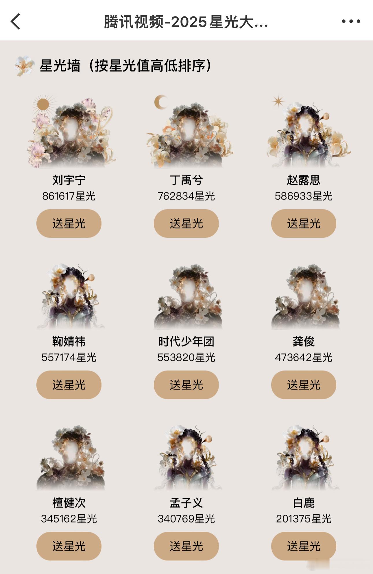 可恶，又给🐧割到了男明星前五：刘宇宁丁禹兮龚俊檀健次李昀锐女明星前五