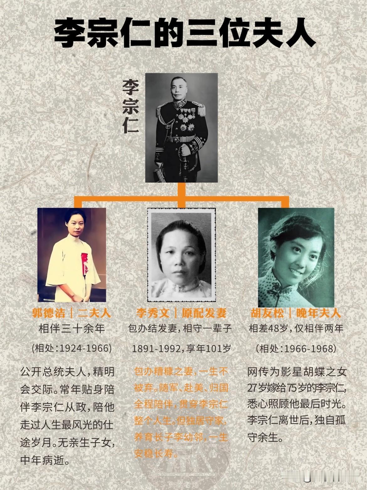 李宗仁的三位夫人：三种人生结局原配李秀文包办婚姻，相守一生却始终独居，活了10