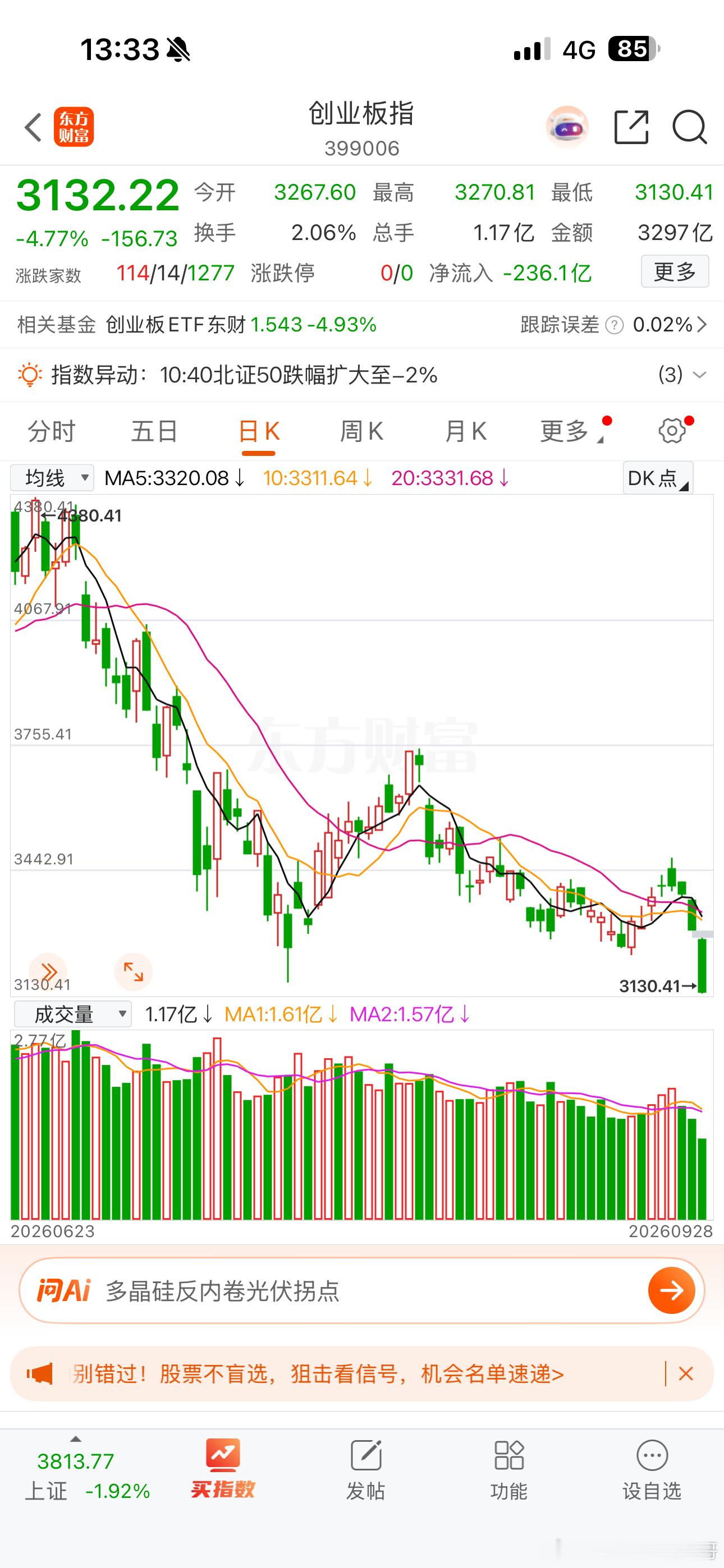 A股，此情此景，我想到了贝莱德对A股的那句经典台词！！！[捂脸哭][捂脸哭]​​​