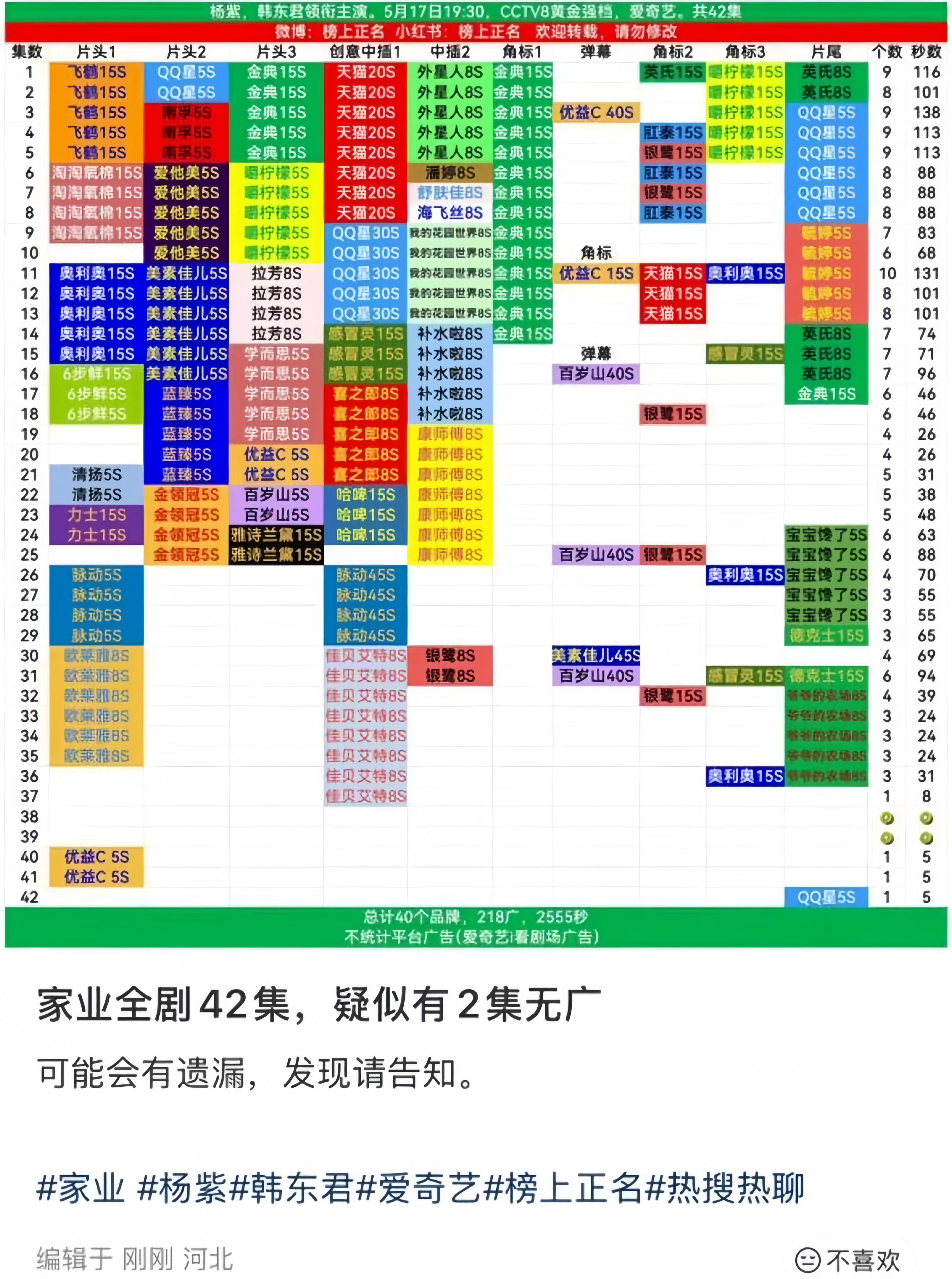 插播一条笑料啊啊啊啊吃萝卜喽回旋镖